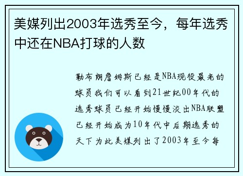美媒列出2003年选秀至今，每年选秀中还在NBA打球的人数